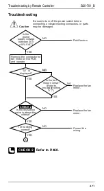 Preview for 378 page of Daikin R71FUV1 Service Manual