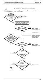 Preview for 386 page of Daikin R71FUV1 Service Manual