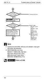 Предварительный просмотр 401 страницы Daikin R71FUV1 Service Manual