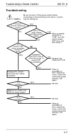 Preview for 418 page of Daikin R71FUV1 Service Manual