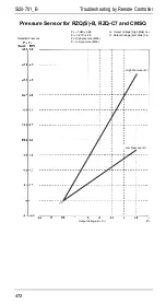 Preview for 479 page of Daikin R71FUV1 Service Manual