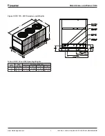 Предварительный просмотр 7 страницы Daikin RCS Series Installation And Maintenance Manual