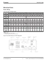 Предварительный просмотр 9 страницы Daikin RCS Series Installation And Maintenance Manual