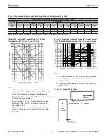 Предварительный просмотр 13 страницы Daikin RCS Series Installation And Maintenance Manual