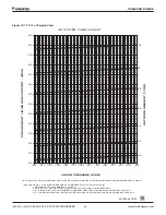 Предварительный просмотр 22 страницы Daikin RCS Series Installation And Maintenance Manual