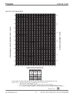 Предварительный просмотр 23 страницы Daikin RCS Series Installation And Maintenance Manual