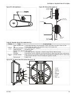 Preview for 99 page of Daikin RDT- 036c Installation And Maintenance Manual