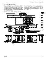 Preview for 101 page of Daikin RDT- 036c Installation And Maintenance Manual