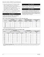 Preview for 42 page of Daikin RDT-135c Installation And Maintenance Manual