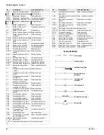 Preview for 66 page of Daikin RDT-135c Installation And Maintenance Manual