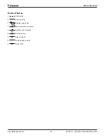 Preview for 53 page of Daikin RDT Installation And Maintenance Manual