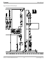 Предварительный просмотр 62 страницы Daikin RDT Installation And Maintenance Manual