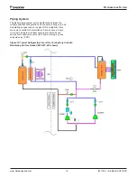 Предварительный просмотр 19 страницы Daikin Rebel DPS003A Installation And Maintenance Manual