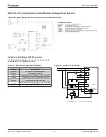 Предварительный просмотр 52 страницы Daikin Rebel DPS003A Installation And Maintenance Manual