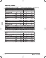 Preview for 6 page of Daikin RELQ72TATJU Operation Manual