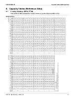 Preview for 22 page of Daikin REMQ120PTJU Engineering Data