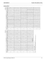 Preview for 24 page of Daikin REMQ120PTJU Engineering Data