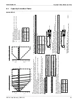 Preview for 46 page of Daikin REMQ120PTJU Engineering Data