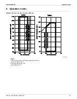 Preview for 54 page of Daikin REMQ120PTJU Engineering Data