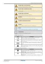 Preview for 7 page of Daikin REMQ5U7Y1B Installer And User Reference Manual