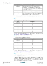 Preview for 130 page of Daikin REMQ5U7Y1B Installer And User Reference Manual