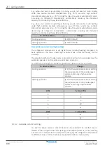 Preview for 138 page of Daikin REMQ5U7Y1B Installer And User Reference Manual