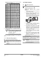 Preview for 28 page of Daikin REMQ8P9Y1B Installation Manual