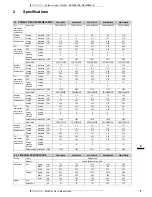 Preview for 6 page of Daikin REQ100B8V3B Technical Data Manual