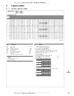 Preview for 16 page of Daikin REQ100B8V3B Technical Data Manual