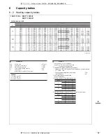 Preview for 18 page of Daikin REQ100B8V3B Technical Data Manual