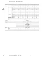 Preview for 6 page of Daikin REQ71B7V3B Technical Data Manual