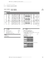 Preview for 17 page of Daikin REQ71B7V3B Technical Data Manual