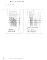 Preview for 30 page of Daikin REQ71B7V3B Technical Data Manual