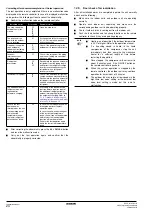 Preview for 28 page of Daikin REYQ10REYQ Installation Manual