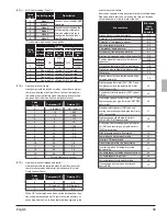 Preview for 41 page of Daikin REYQ120AATJ Series Installation Manual