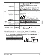 Предварительный просмотр 15 страницы Daikin REYQ120TTJU Installation Manual