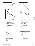 Предварительный просмотр 41 страницы Daikin REYQ120TTJU Installation Manual