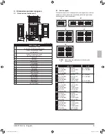 Preview for 9 page of Daikin REYQ120XATJU Installation Manual