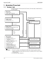 Preview for 136 page of Daikin REYQ72-432XAYCU Service Manual