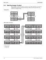 Preview for 148 page of Daikin REYQ72-432XAYCU Service Manual