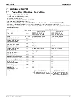 Preview for 155 page of Daikin REYQ72-432XAYCU Service Manual