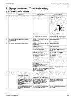 Preview for 275 page of Daikin REYQ72-432XAYCU Service Manual