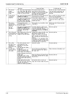 Preview for 276 page of Daikin REYQ72-432XAYCU Service Manual