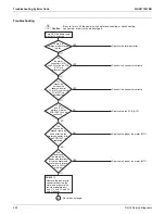 Preview for 306 page of Daikin REYQ72-432XAYCU Service Manual