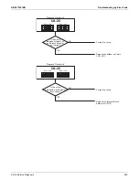 Preview for 409 page of Daikin REYQ72-432XAYCU Service Manual