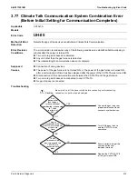 Preview for 421 page of Daikin REYQ72-432XAYCU Service Manual