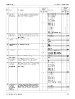 Preview for 213 page of Daikin REYQ72-456XATJU Service Manual