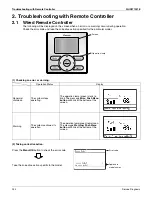 Preview for 246 page of Daikin REYQ72-456XATJU Service Manual