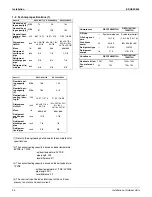 Preview for 44 page of Daikin REYQ72/96MTJU Installation Manual