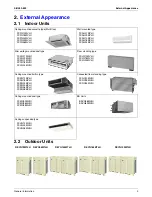 Preview for 14 page of Daikin REYQ72 Serveice Manual